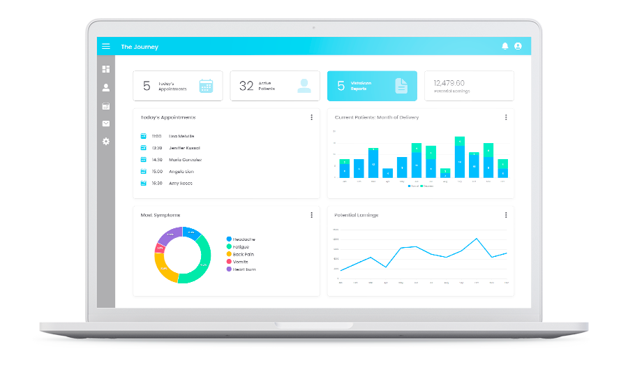 The Journey Clinic App Dashboard